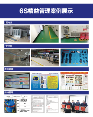 6S精益管理 提升企業效率與管理咨詢的解決方案