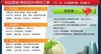 企業(yè)管理咨詢 企業(yè)成長的導(dǎo)航者與賦能者